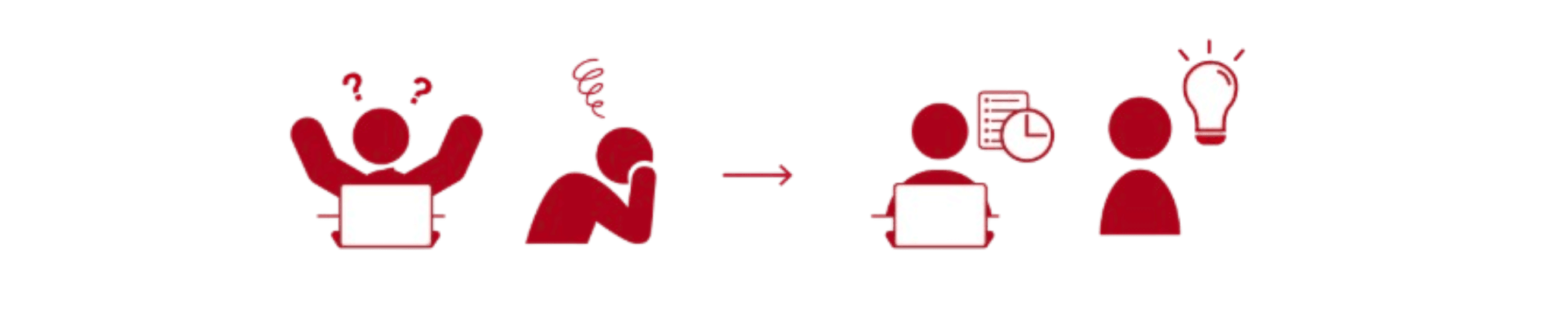 Learning journey illustration showing transformation from confusion to understanding